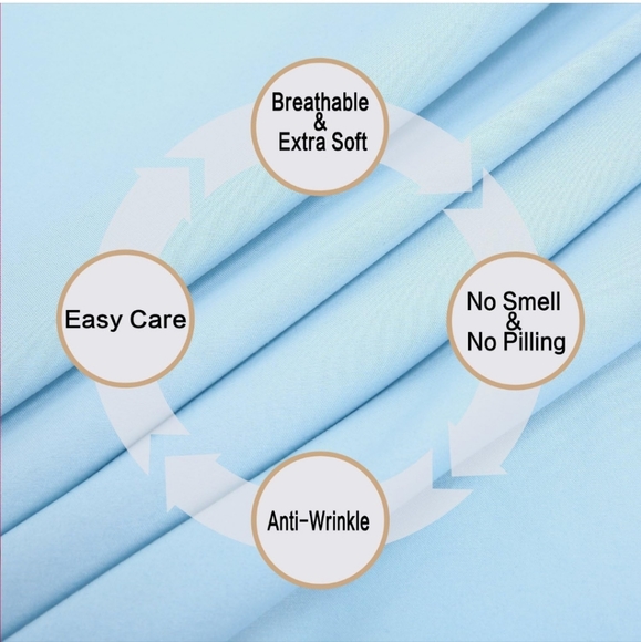 4 Piece Sheet Set Full Size Baby Blue - Picture 2 of 8